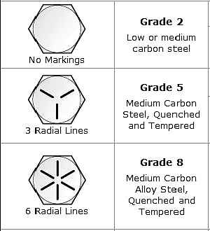 100_1672BoltMarkings.jpg